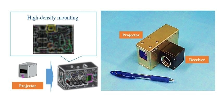 Toshiba Looks to Expand its Solid-State LiDAR to Transportation Infrastructure Monitoring